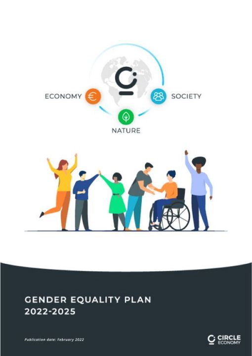 Gender equality plan